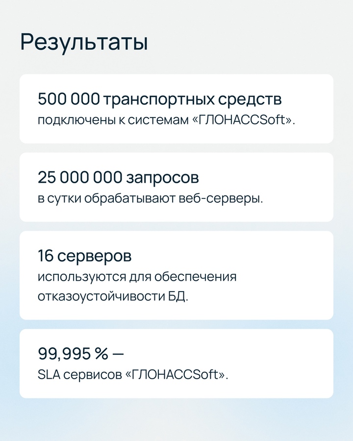 Представьте, что вы собираете данные с полумиллиона автомобилей: скорость, маршрут, расход топлива, маневры — каждую секунду, без сбоев и потерь