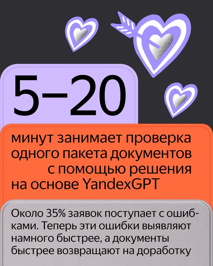 Решение на основе YandexGPT начали использовать в НМИЦ онкологии им. Н.Н. Петрова