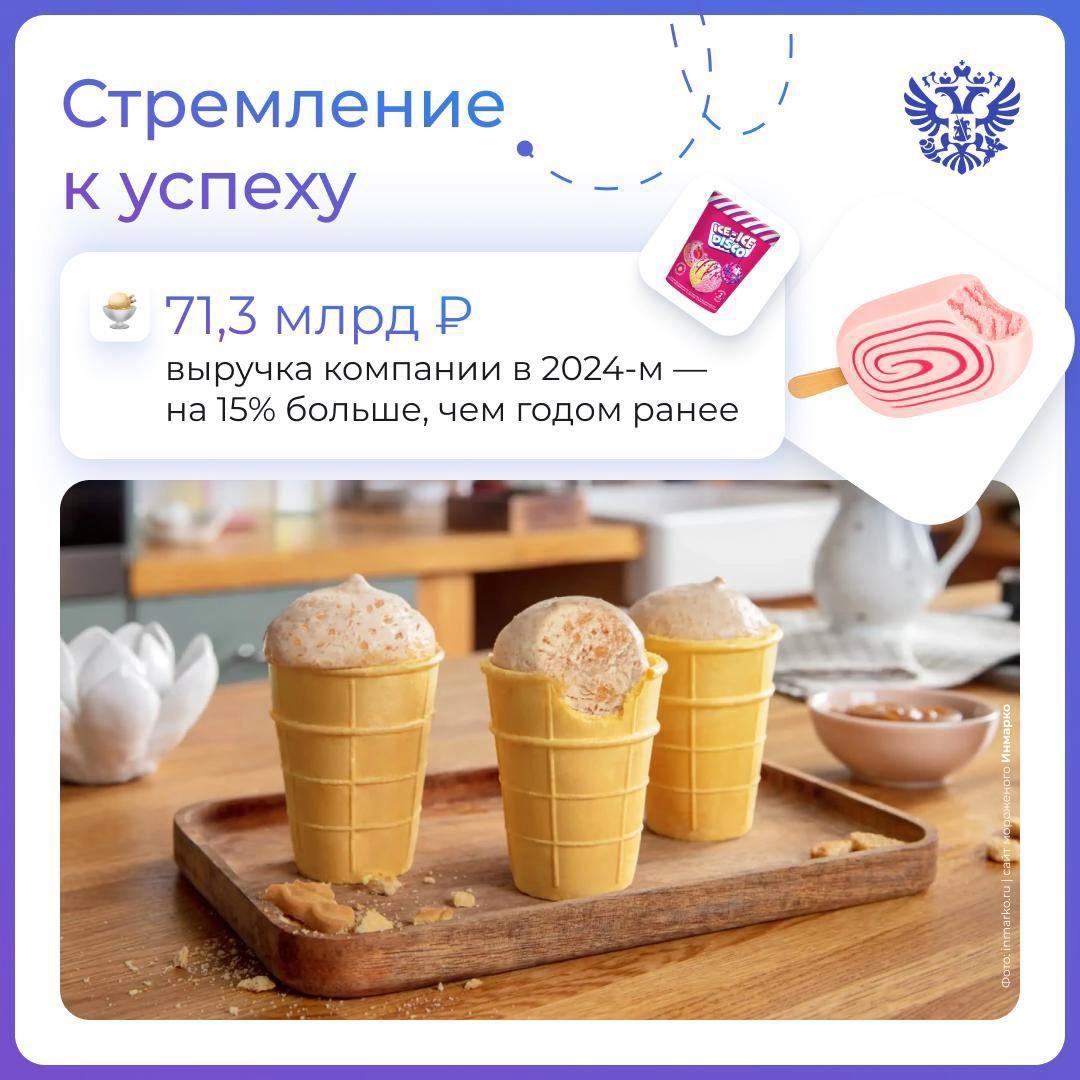 Импортозамещение со вкусом сладкой прохлады