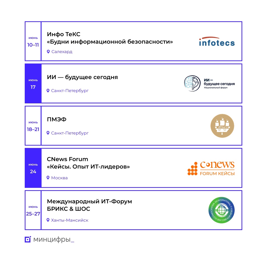 Обзор мероприятий в июне, на которые стоит обратить внимание
