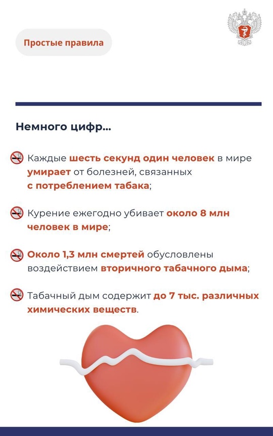 #ПростыеПравила: Почему бросить курить нужно прямо сейчас