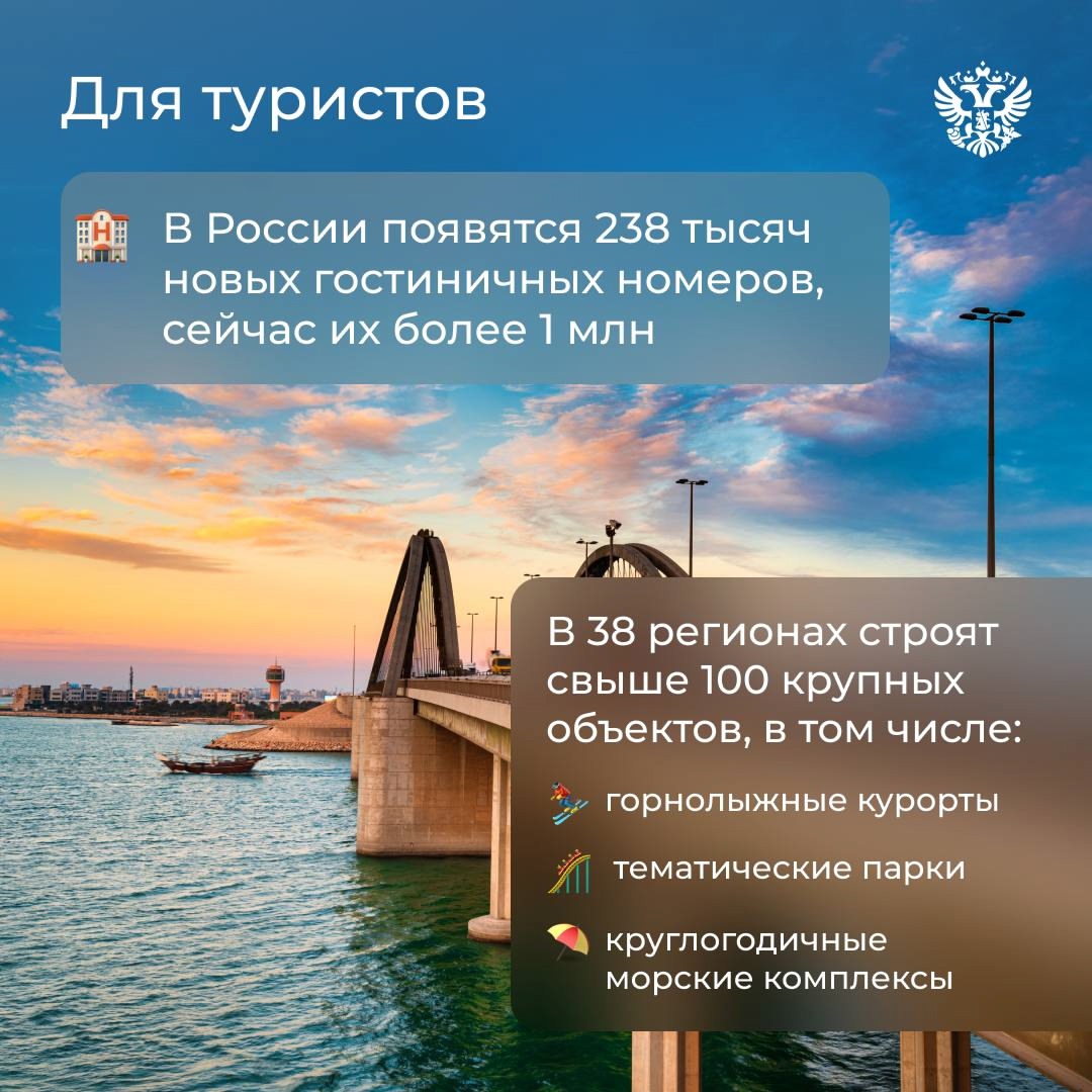 В этом году отмечаем 35 лет дипломатических отношений с Бахрейном.