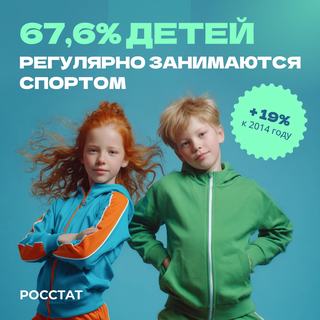 Сегодня, в первый день лета, в России отмечается Международный день защиты детей!