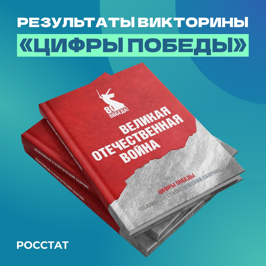 Недавно мы спрашивали вас: «Почему важно сохранять статистику о событиях прошлого?» – и получили глубокие и эмоциональные ответы