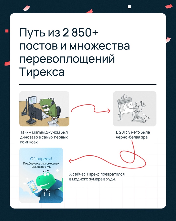 Кажется, мы собрали стадион…
подписчиков