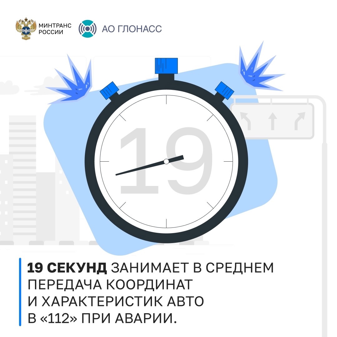 SOS: сегодня юбилей отмечает АО «ГЛОНАСС»!