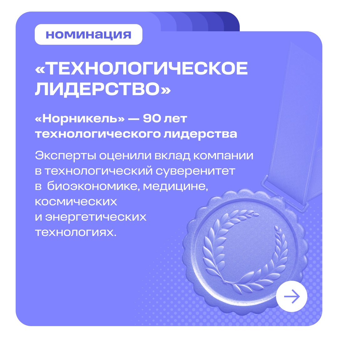 Премия CIPR Digital-2025: шесть ИТ-проектов «Норникеля» стали лучшими в разных номинациях