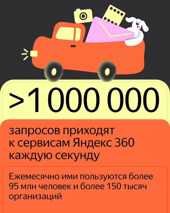 ️ Знакомьтесь с командой Яндекс 360: