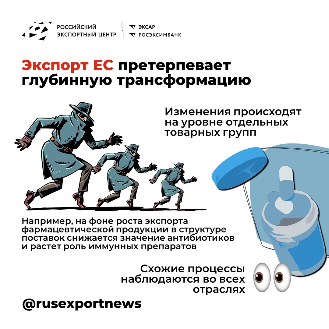 Наше расследование показало, что Европейский Союз переживает глубокий промышленный кризис