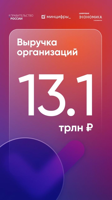Дмитрий Григоренко: Вклад ИТ-отрасли в экономику России составил 6%