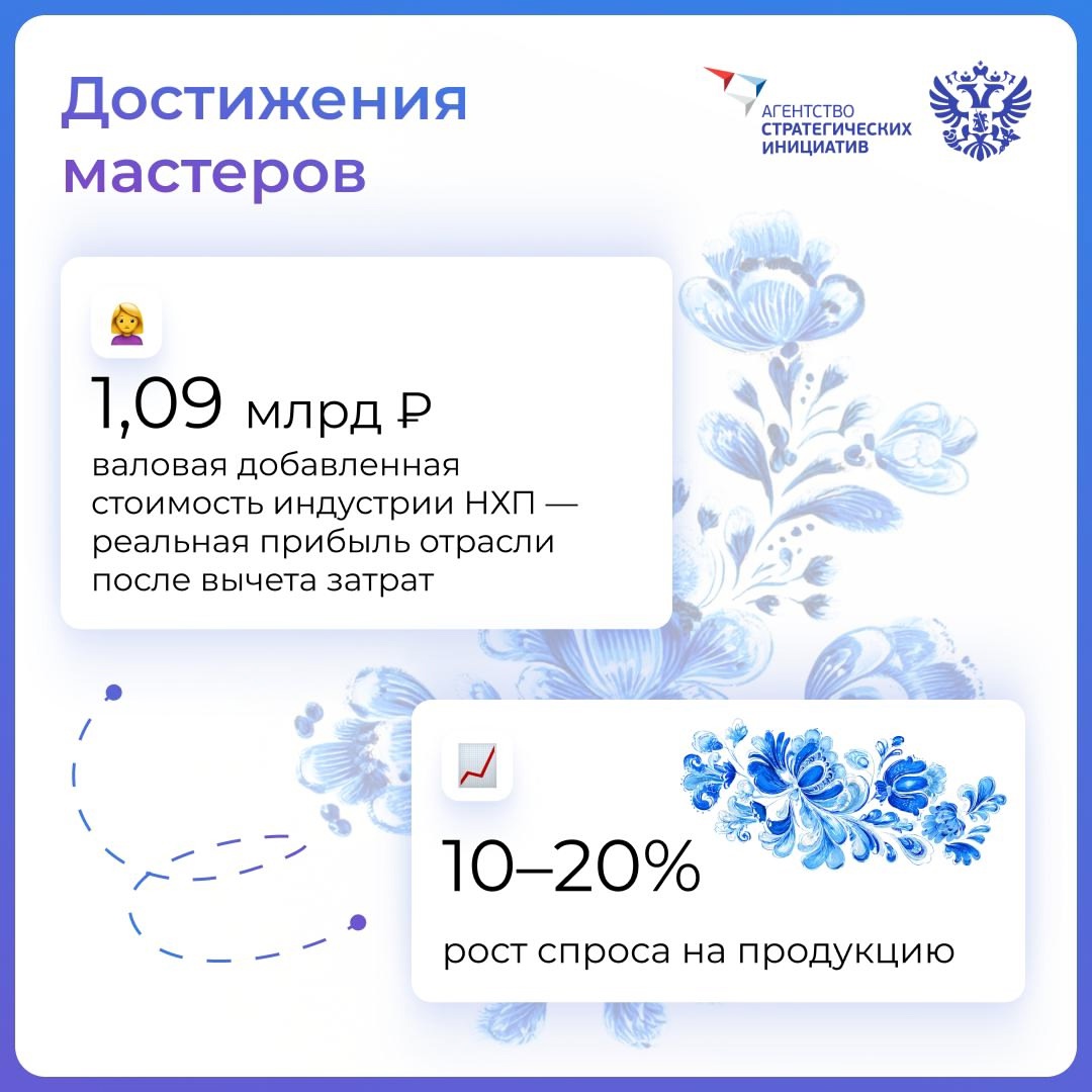 Что будет, если добавить золу от лесных пожаров в фарфор или расписать шкатулку в стиле видеоигры? Ответ: перезагрузка народных художественных промыслов