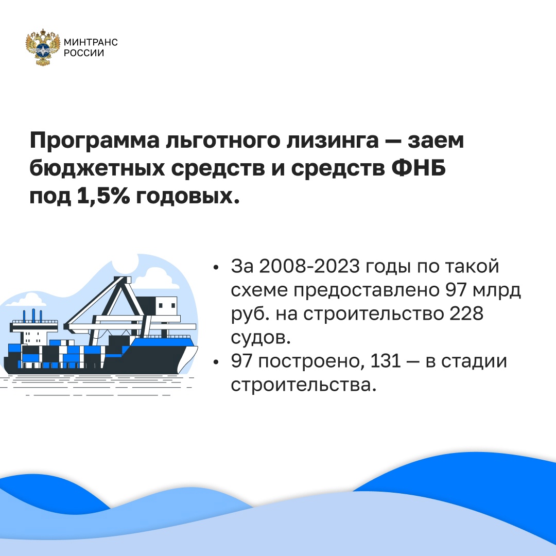 Как развивается российский флот? О поддержке отечественных судостроителей рассказал заместитель министра транспорта Александр Пошивай в ходе пресс-конференции…