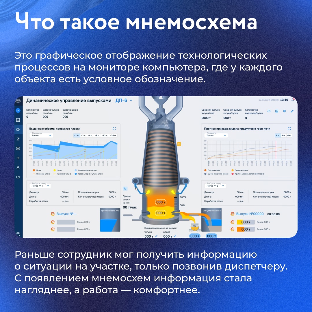 НЛМК ИТ стал победителем ежегодного конкурса лучших технических статей «Технотекст-7» от «Хабра»