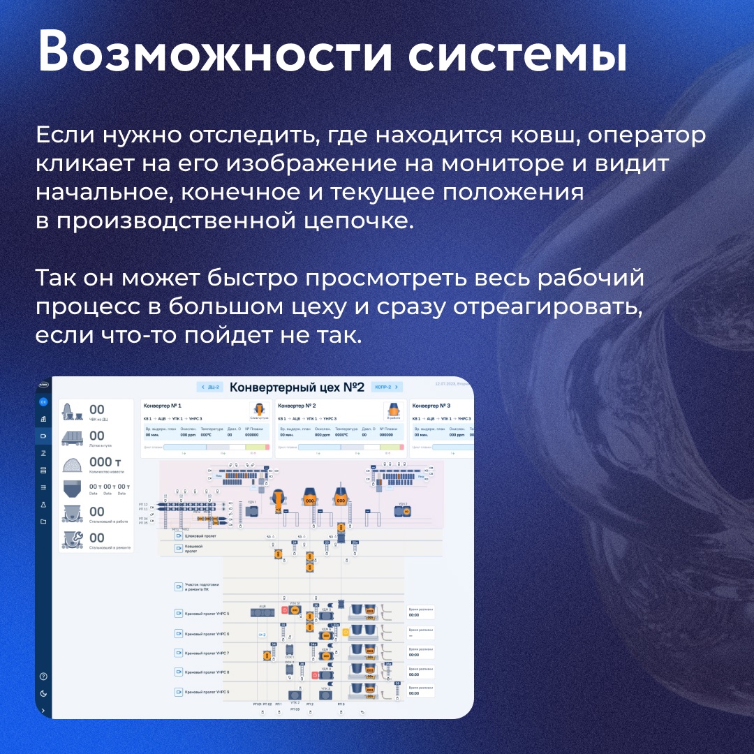 НЛМК ИТ стал победителем ежегодного конкурса лучших технических статей «Технотекст-7» от «Хабра»