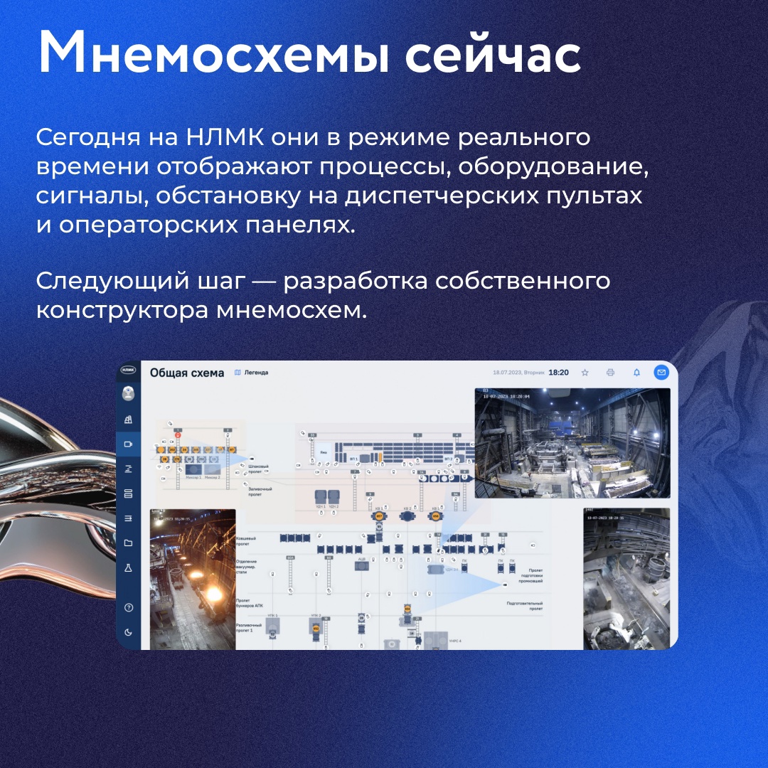 НЛМК ИТ стал победителем ежегодного конкурса лучших технических статей «Технотекст-7» от «Хабра»