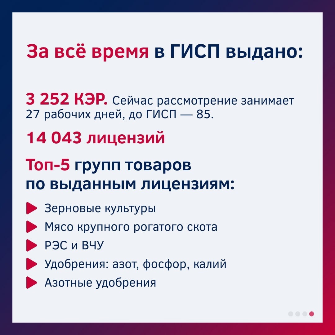 ГИСП ( упростила получение ключевых госуслуг в сфере промышленности