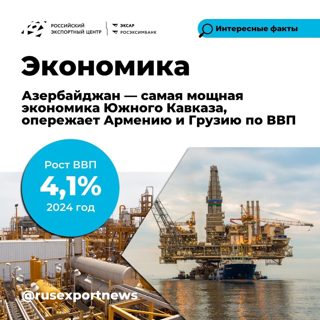 Делимся подборкой полезных материалов из «Базы знаний экспортера» об Азербайджане #странанедели