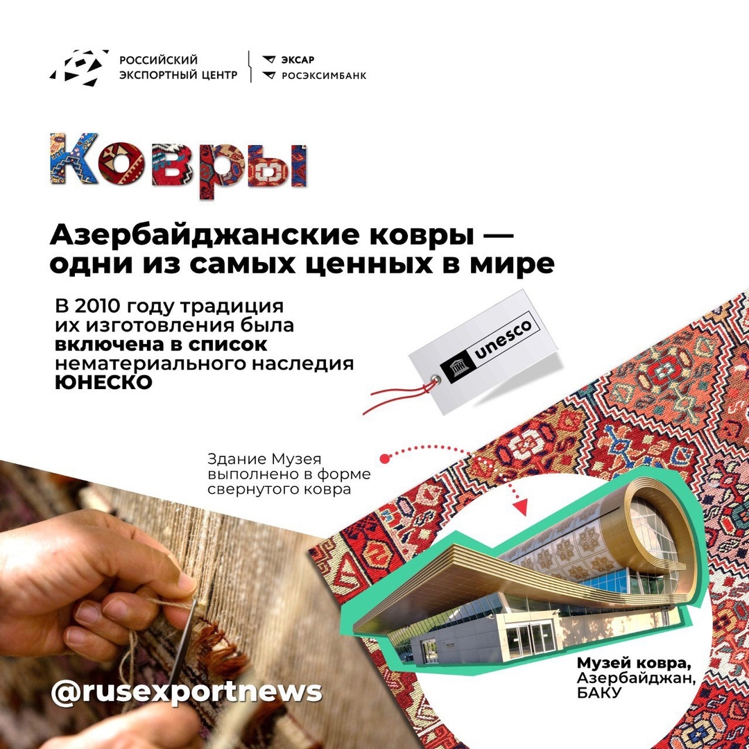 Делимся подборкой полезных материалов из «Базы знаний экспортера» об Азербайджане #странанедели