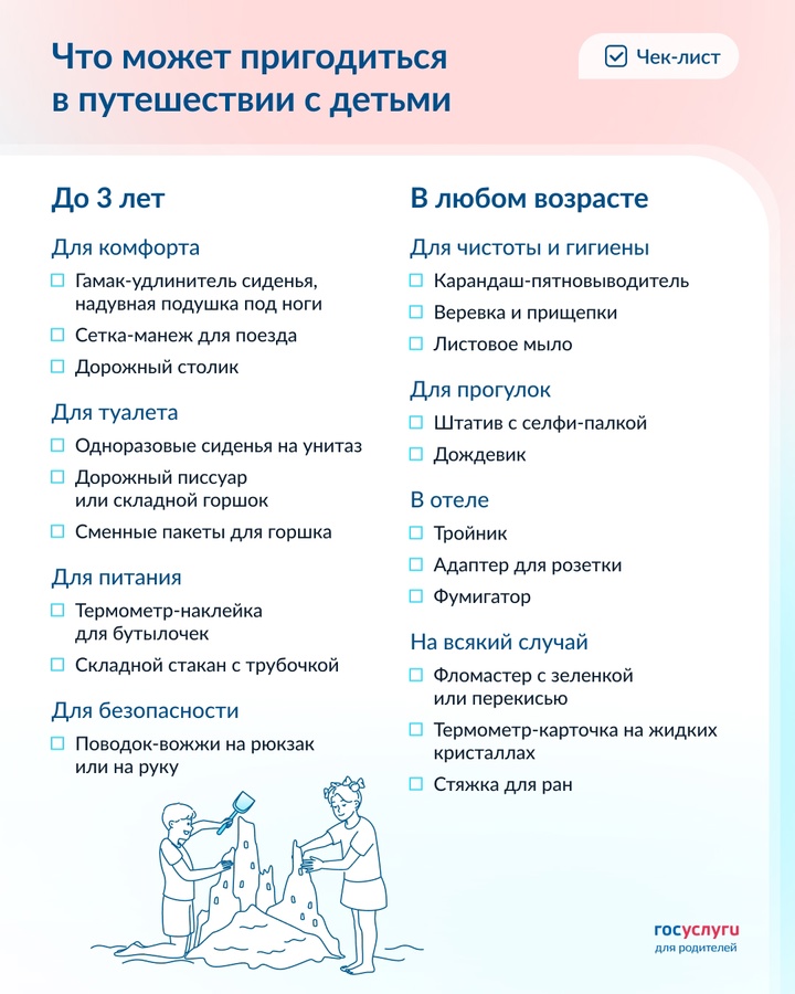 Термометр-наклейка и листовое мыло: неочевидные вещи для путешествий с детьми