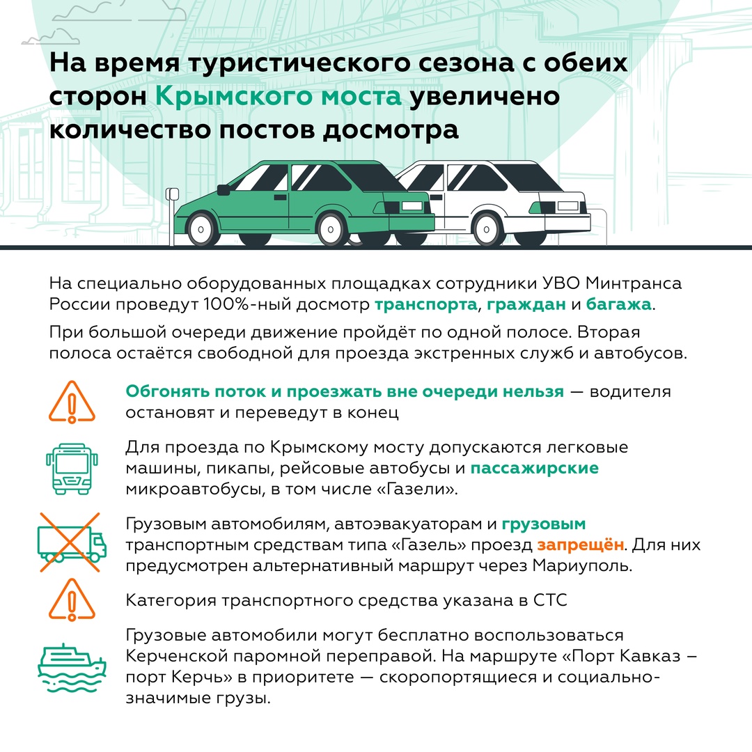 Основные правила проезда по Крымскому мосту: готовимся к досмотру на въезде