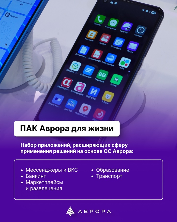 ПАК (программно-аппаратный комплекс) — это готовое решение для цифровизации рабочих процессов, объединяющее специальное ПО и защищённые устройства на базе ОС…