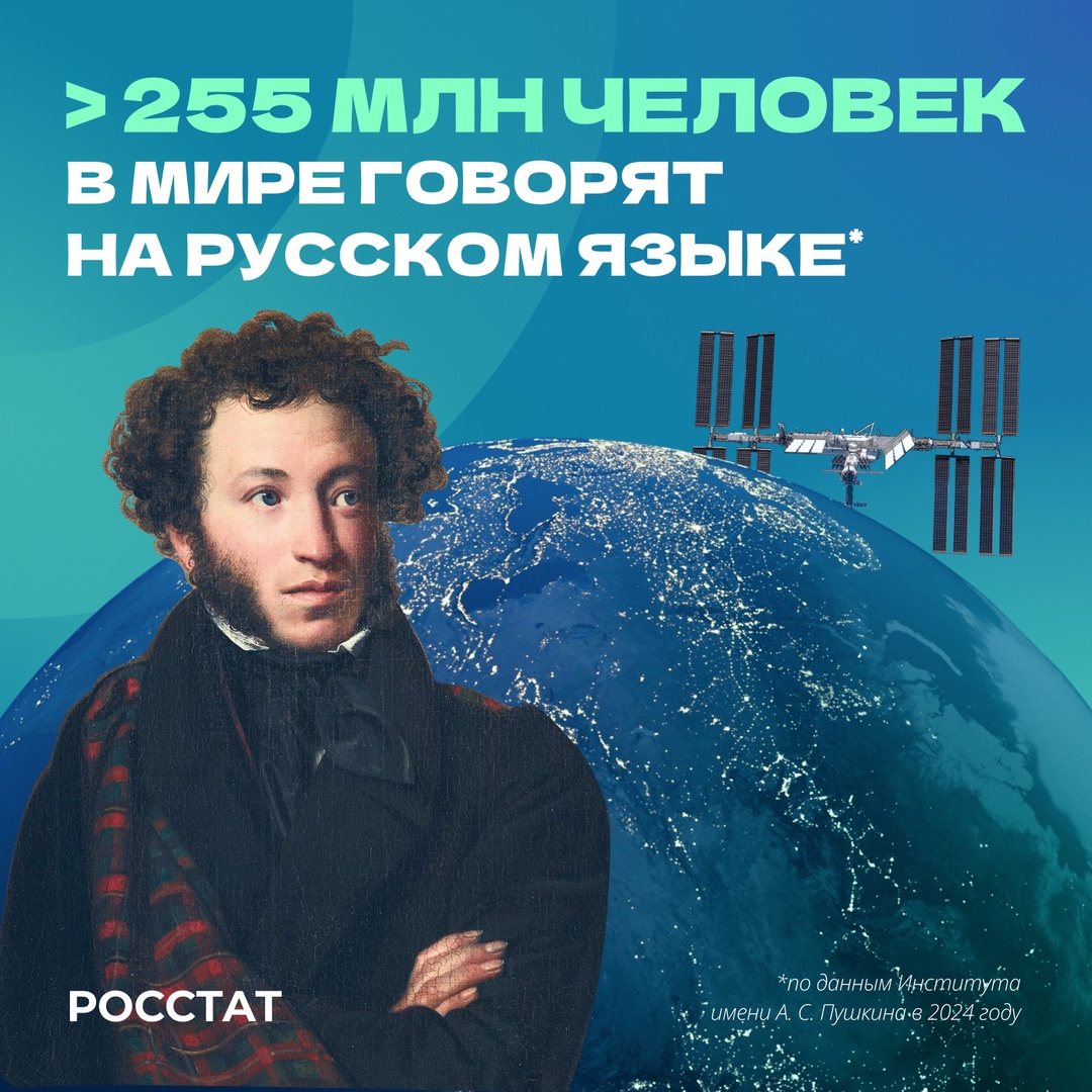 День русского языка: великое наследие Пушкина