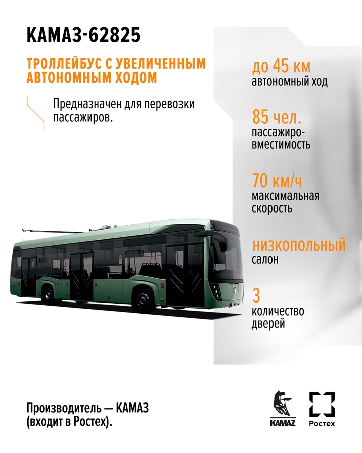 Троллейбус, который доедет даже туда, где нет контактной сети