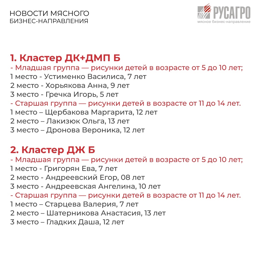 В рамках конкурса «Культура безопасности» в Мясном бизнес-направлении подведены итоги творческого этапа «Береги себя».