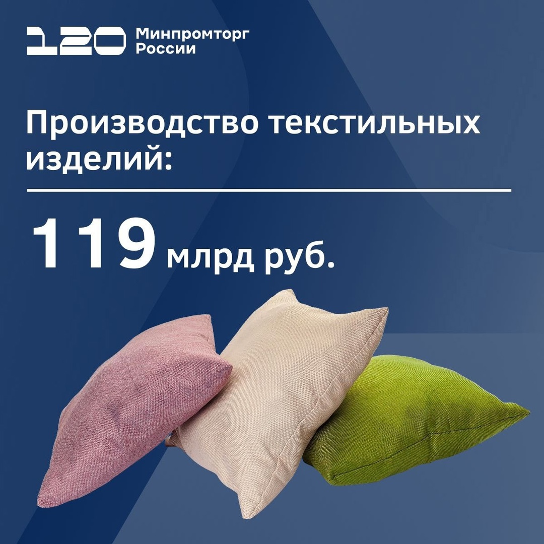 С днём работников лёгкой промышленности!