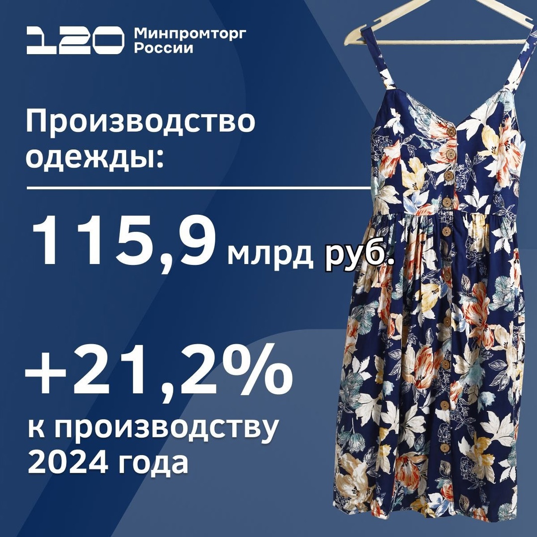 С днём работников лёгкой промышленности!