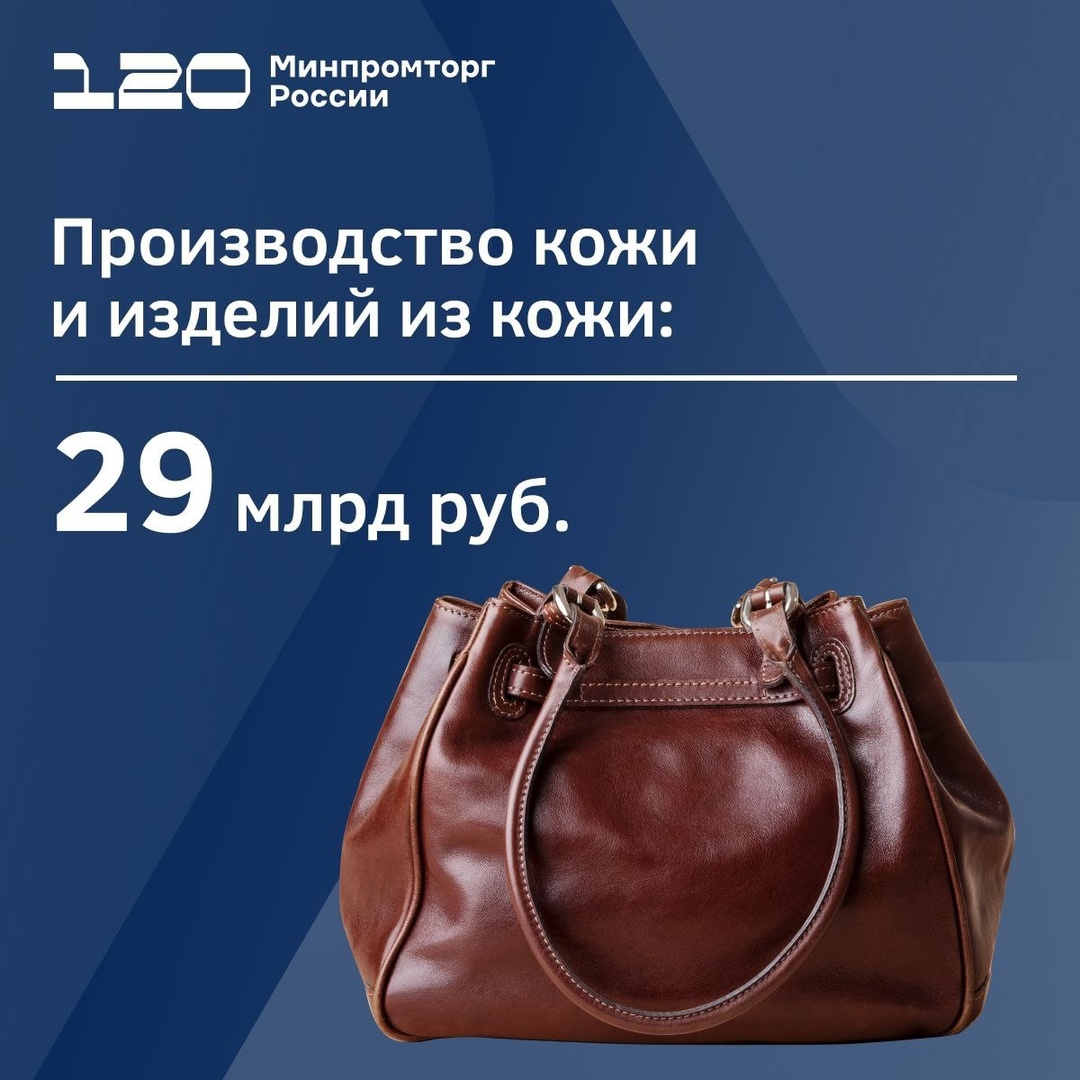 С днём работников лёгкой промышленности!