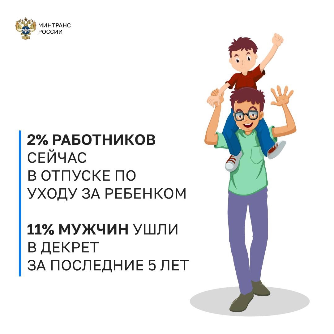 Команда Минтранса России внедряет принципы семейноцентричности — оценили с коллегами, что мы уже делаем для семей с детьми, и что могли бы добавить в ближайшее…