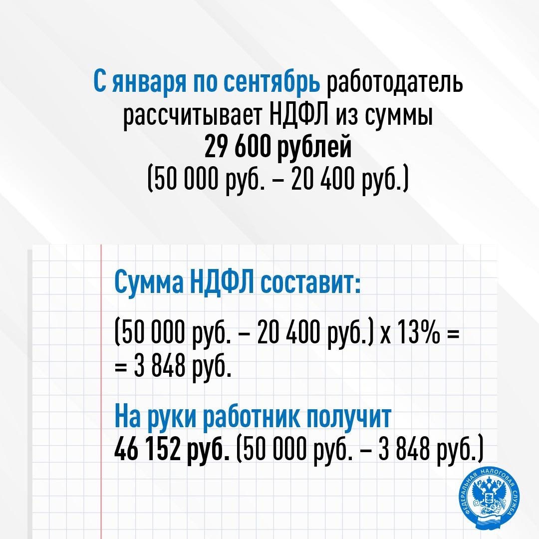 Напоминаем об особенностях предоставления стандартных налоговых вычетов на детей