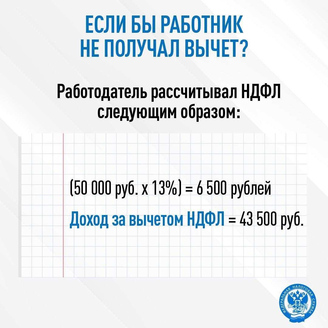 Напоминаем об особенностях предоставления стандартных налоговых вычетов на детей