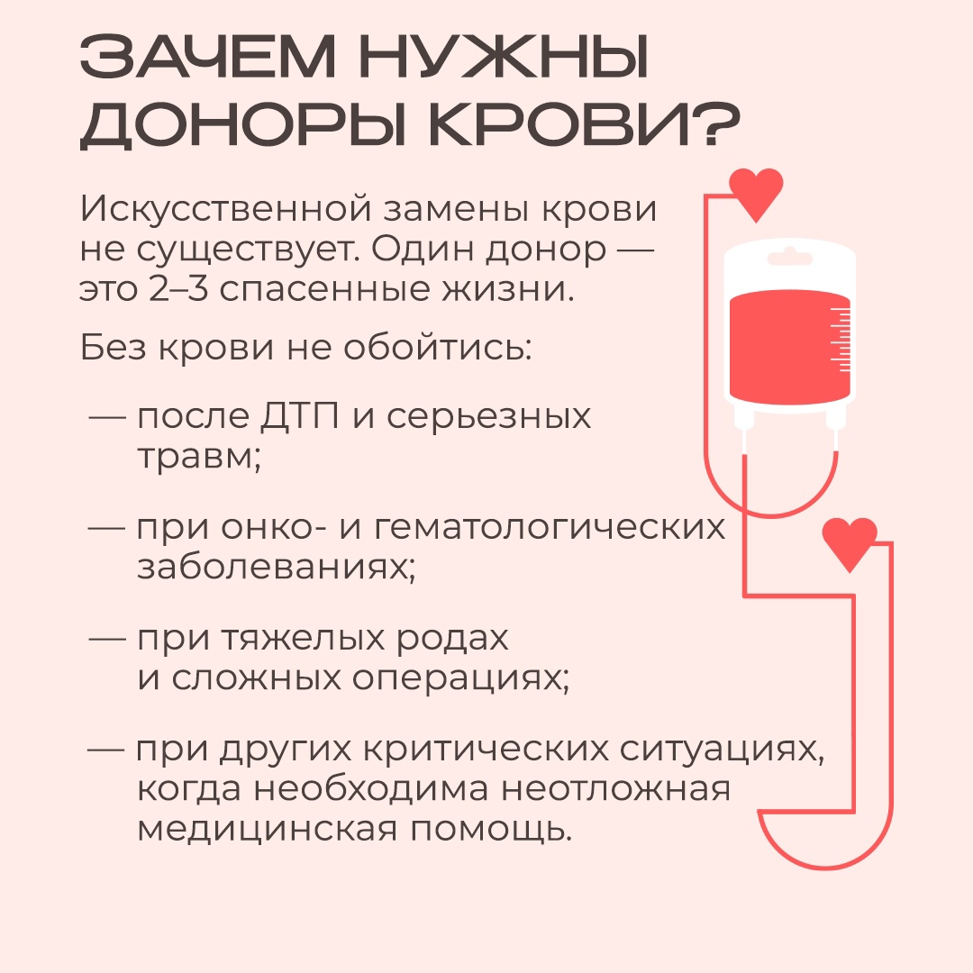 «И без меня кровь сдадут». Кажется, что где-то есть специальные, подготовленные, бесстрашные люди — и это их дело. Но донорская кровь всегда востребована, и ее…
