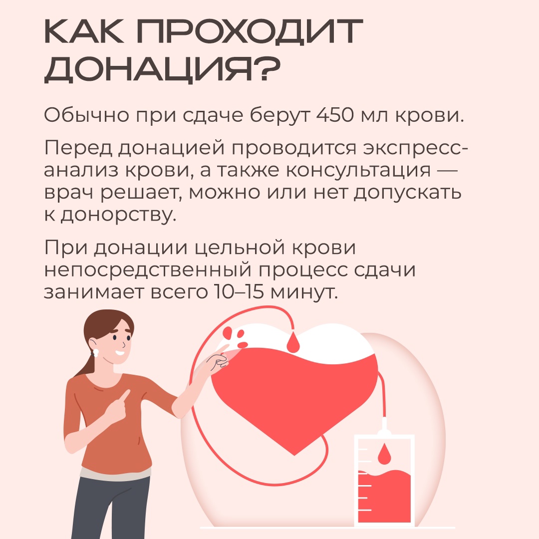 «И без меня кровь сдадут». Кажется, что где-то есть специальные, подготовленные, бесстрашные люди — и это их дело. Но донорская кровь всегда востребована, и ее…