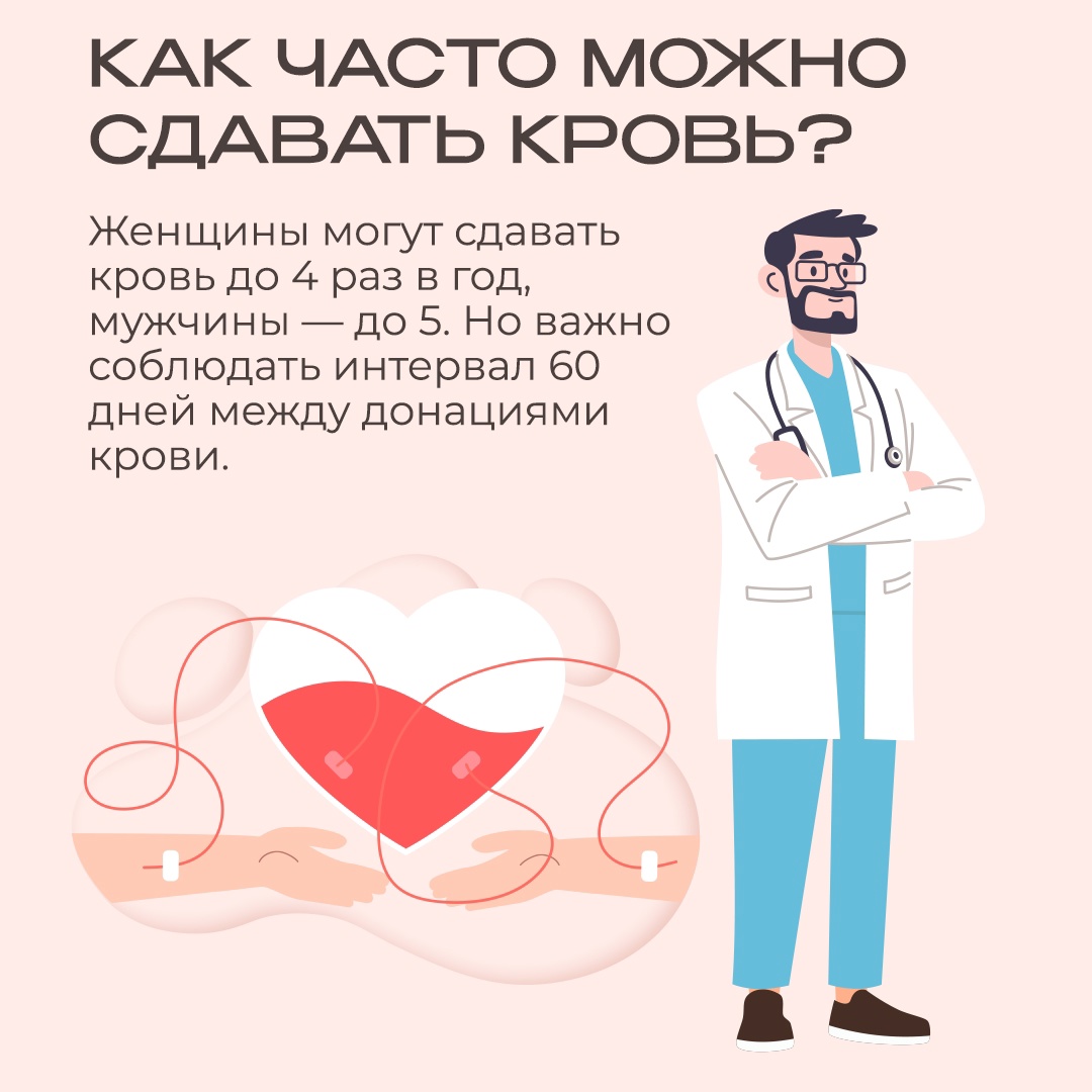«И без меня кровь сдадут». Кажется, что где-то есть специальные, подготовленные, бесстрашные люди — и это их дело. Но донорская кровь всегда востребована, и ее…