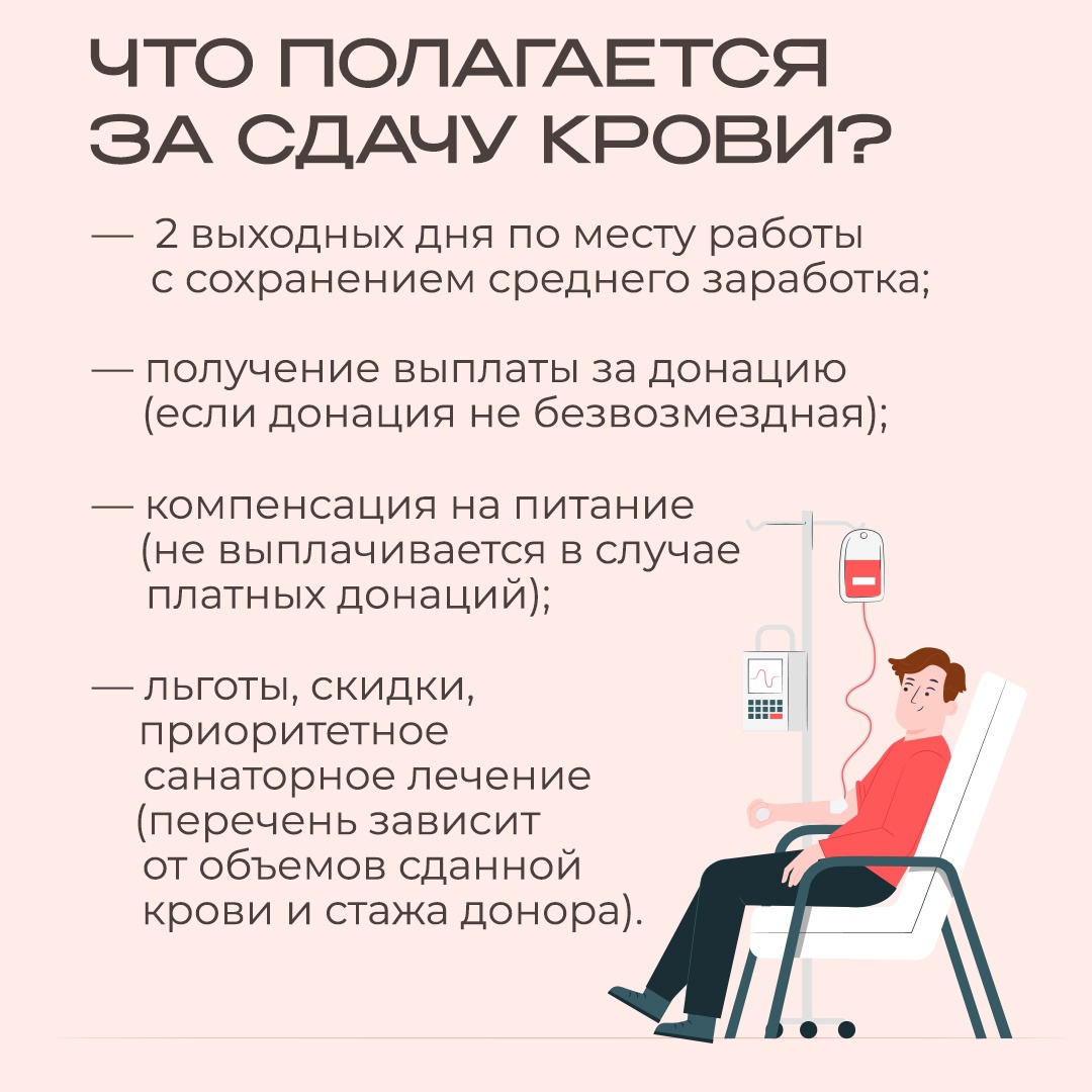«И без меня кровь сдадут». Кажется, что где-то есть специальные, подготовленные, бесстрашные люди — и это их дело. Но донорская кровь всегда востребована, и ее…