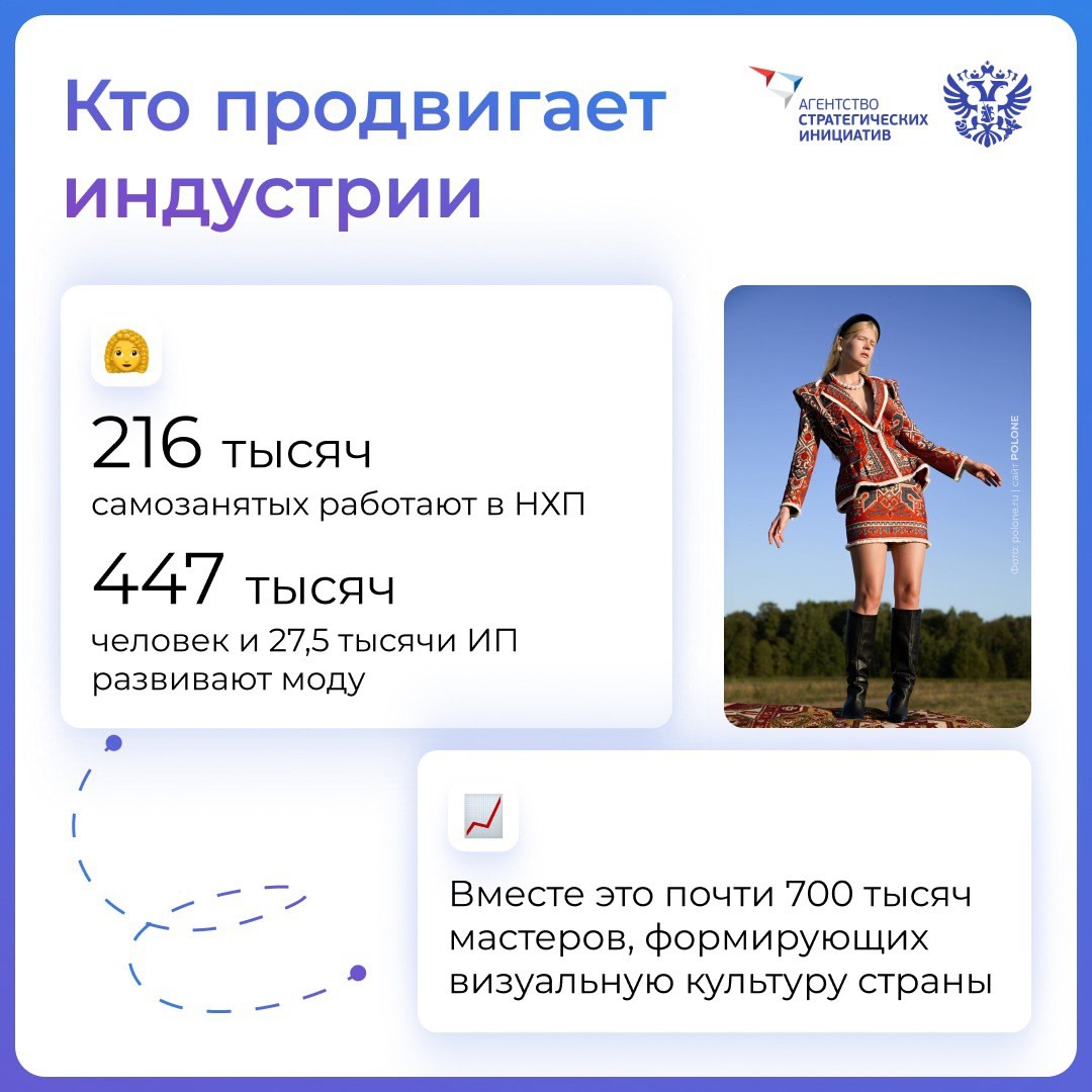 Креативная экономика смотрит в прошлое, чтобы переосмыслить будущее: дизайнеры, костюмеры и народные умельцы заключают элементы народного костюма и мотивы…