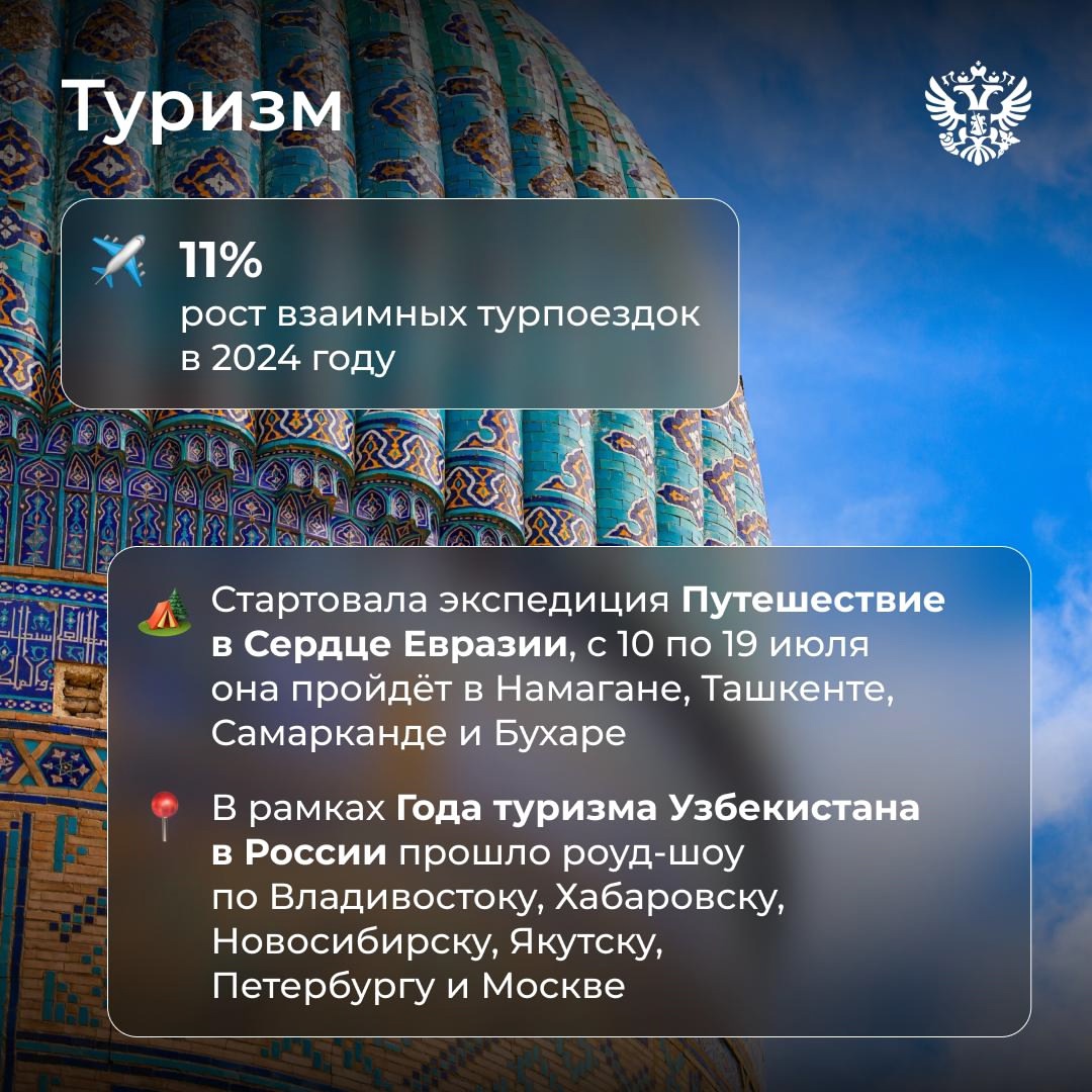 Общее прошлое, настоящее, будущее, а ещё много совместных задач — вот что объединяет нас с Узбекистаном