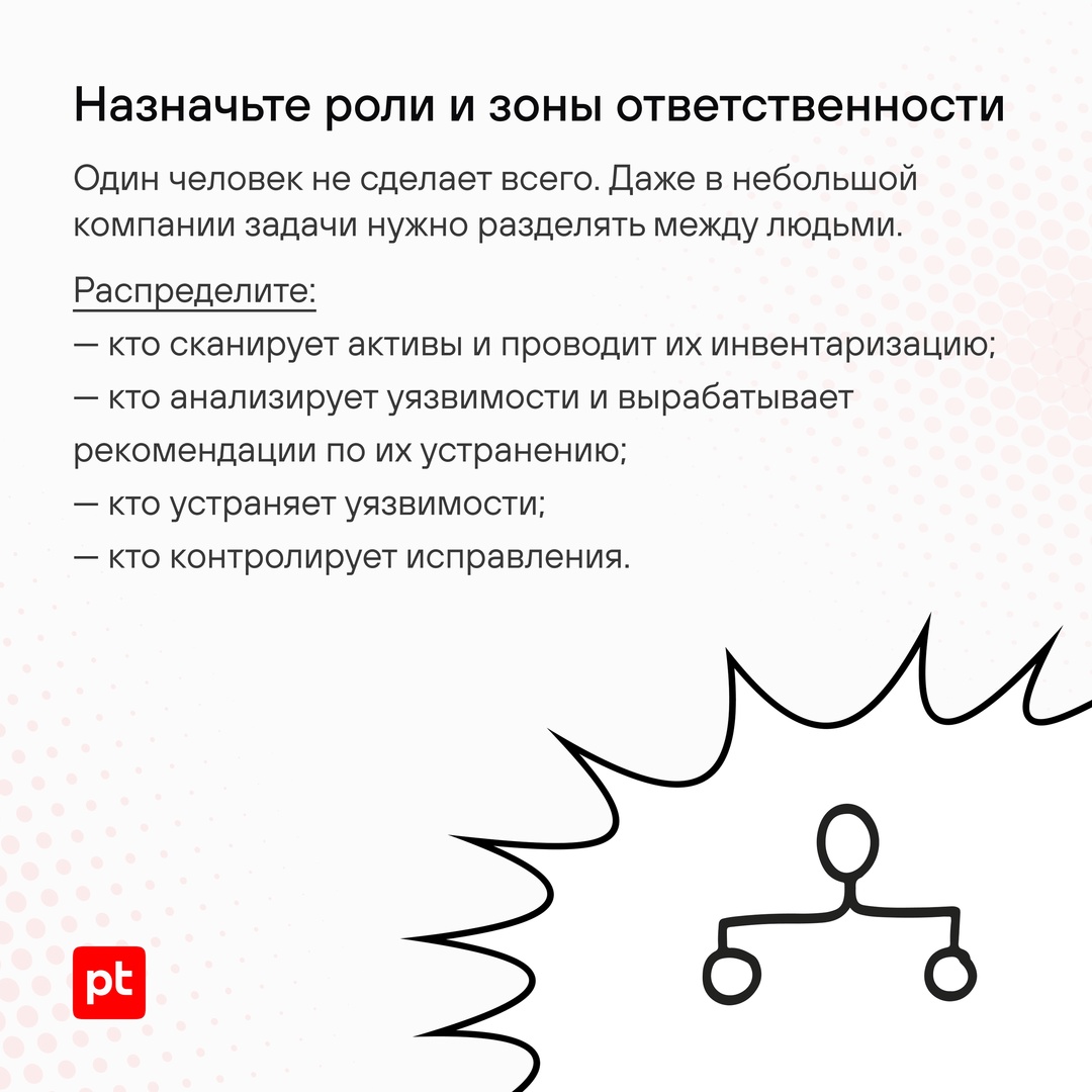 Управляете уязвимостями — управляете кибербезопасностью