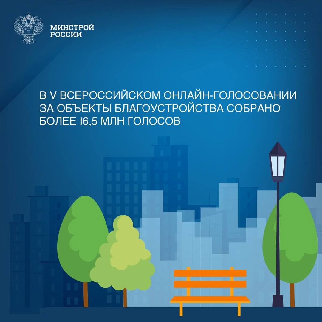Подведены итоги V Всероссийского онлайн-голосования по выбору территорий и дизайн-проектов благоустройства, которое проходило с 21 апреля по 12 июня в рамках…