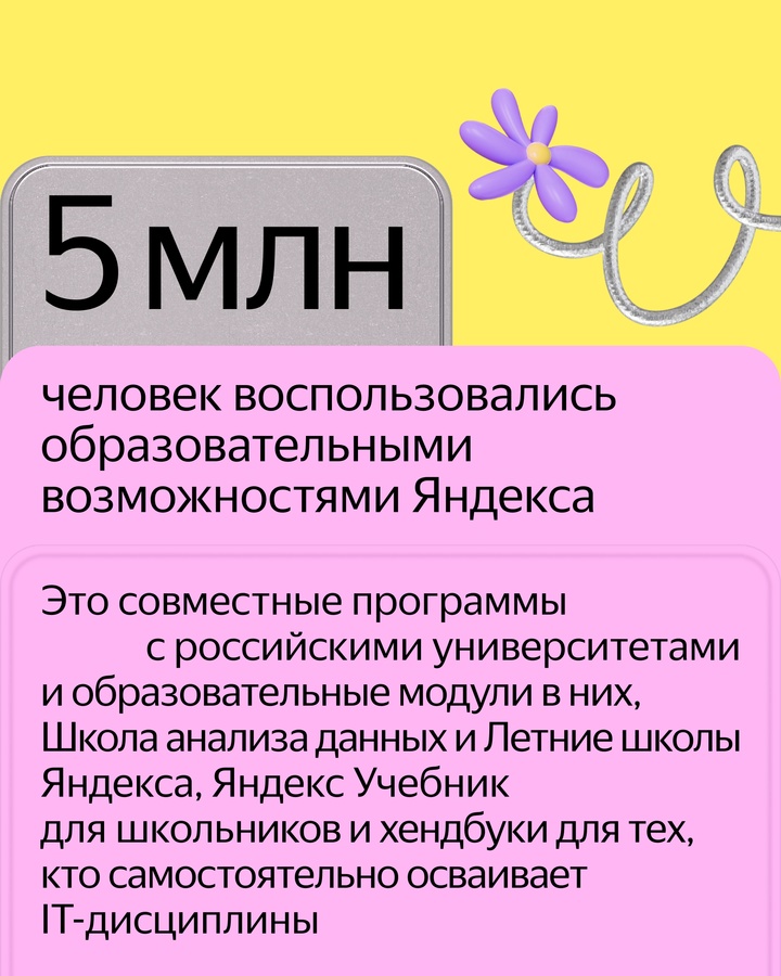 В отчёте об устойчивом развитии мы каждый год рассказываем, что полезного Яндекс делает для общества, как технологии помогают нам становиться ближе и…