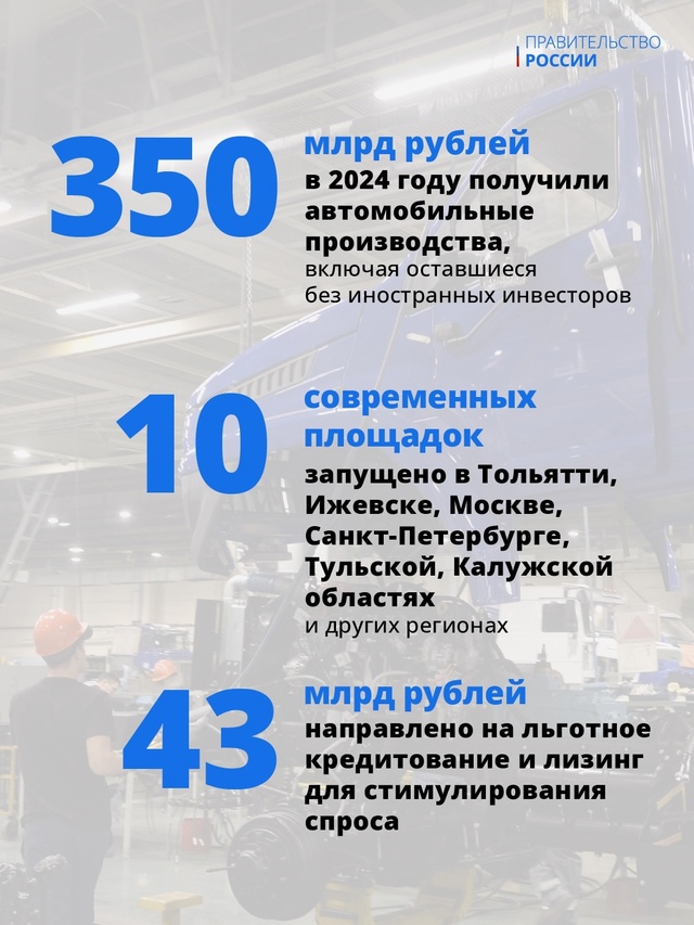 Михаил Мишустин провел стратегическую сессию, посвященную развитию автомобильной промышленности