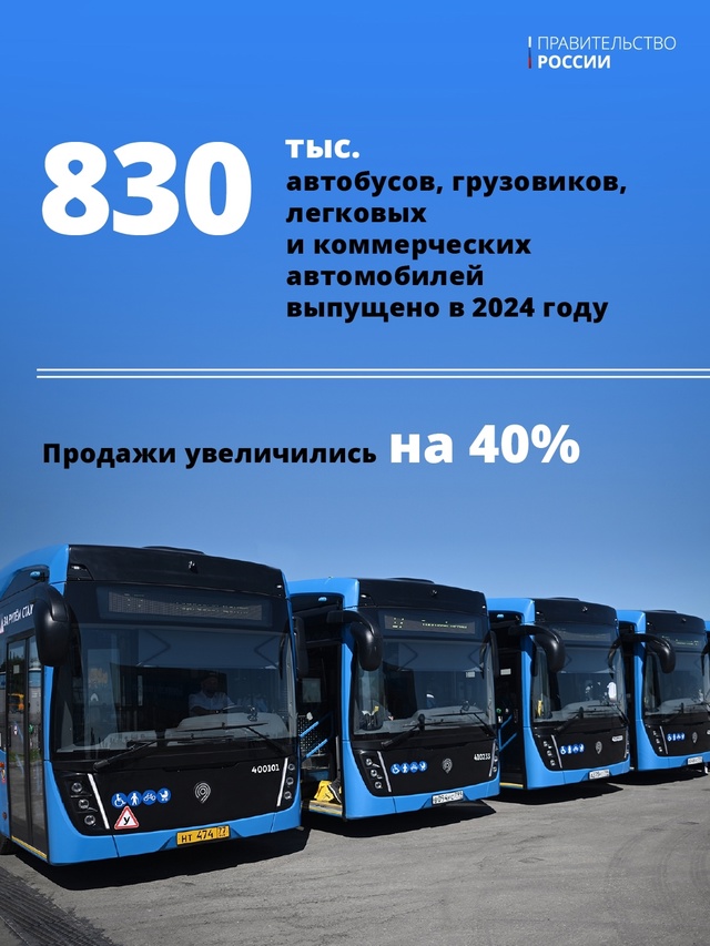 Михаил Мишустин провел стратегическую сессию, посвященную развитию автомобильной промышленности