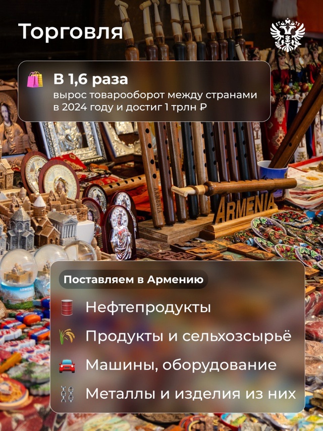 Настроение: вторник, лето и желание делиться успехами сотрудничества с Арменией