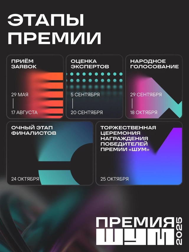 Снимаешь ролики? Ведешь блог? Пишешь статьи?