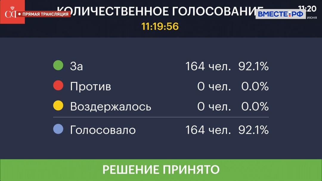 Членам семей погибших участников СВО облегчат процесс вступления в наследство