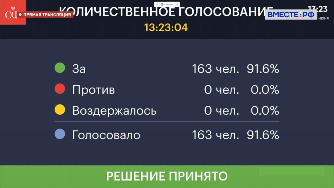 Совет Федерации одобрил поправки, ( направленные на совершенствование системы государственного учёта в сфере ЖКХ