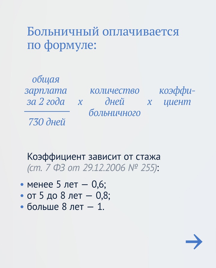 Три важных факта о больничном: Обычно его выписывают на срок до 15 дней, но при необходимости его можно продлить.
